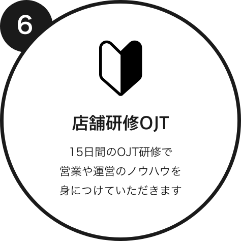店舗研修OJT